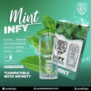 infy - mint
