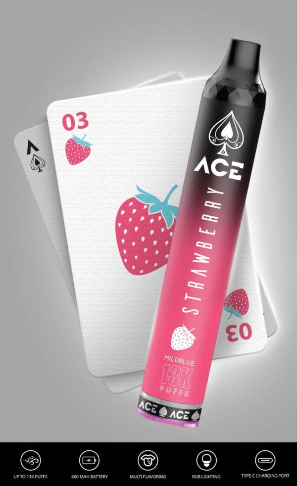 strawberry