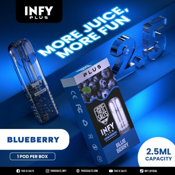 Infy plus blurberry