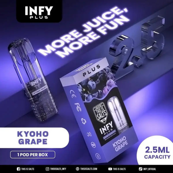 INFY Plus Kyoho Grape