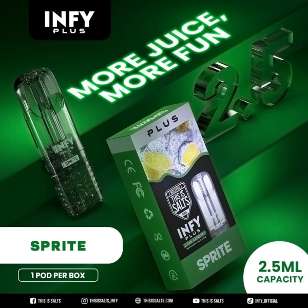 INFY Plus Strite