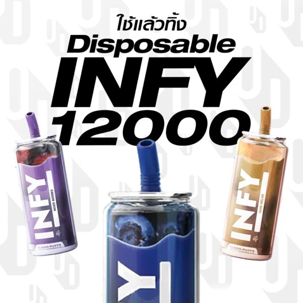 INFY 12000